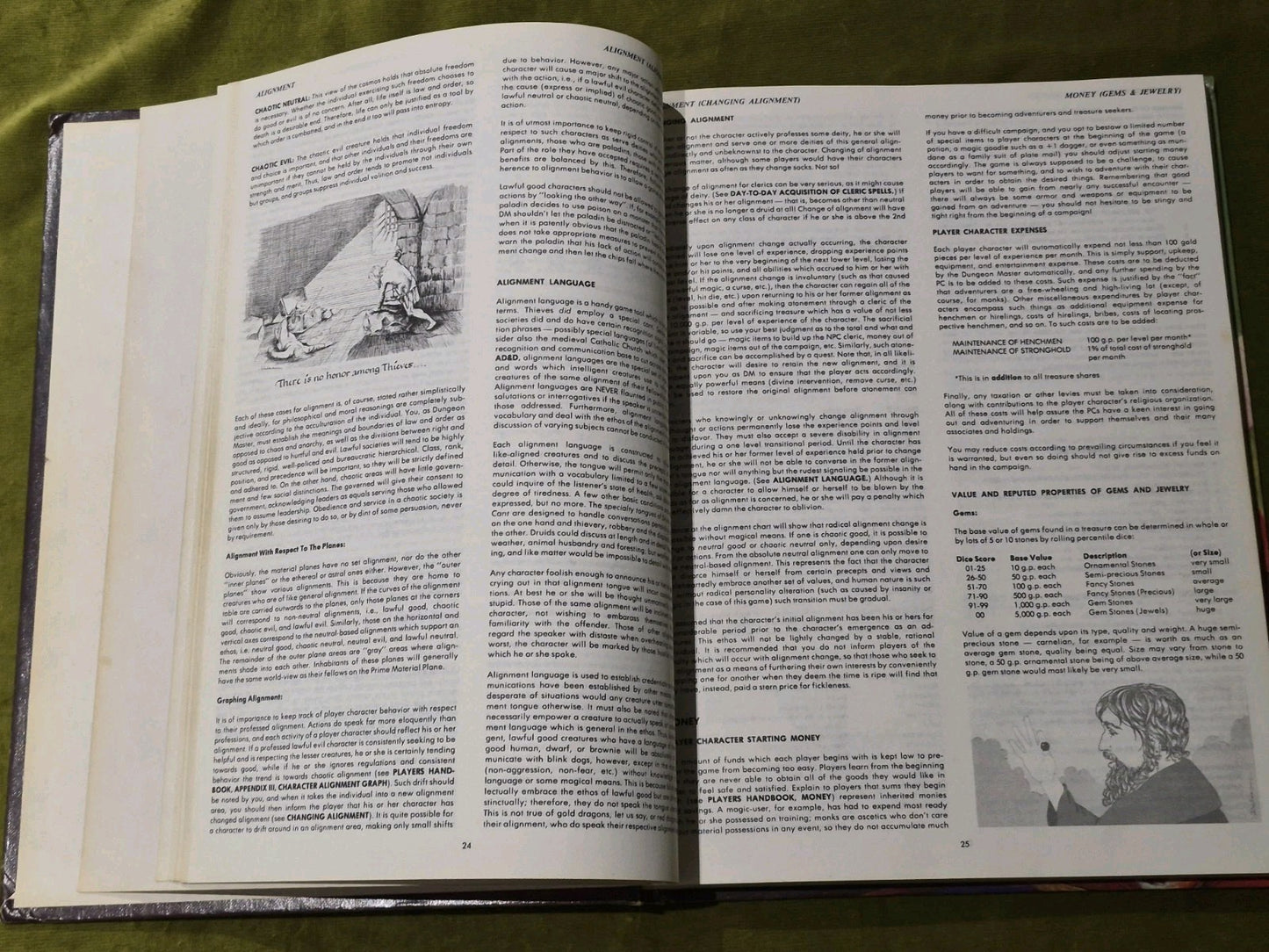 Advanced Dungeons and Dragons Dungeon  Masters Guide TSR 19794