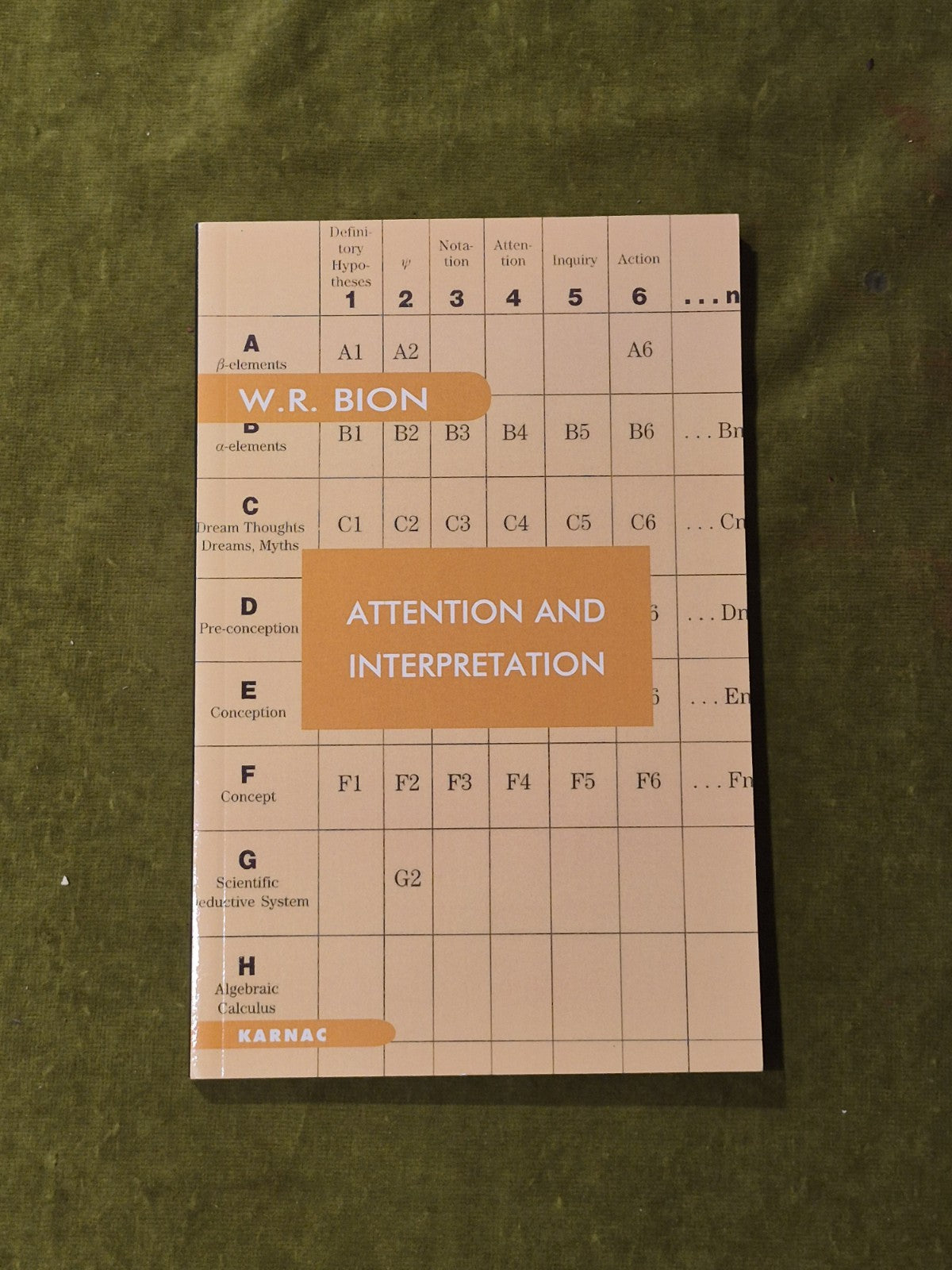 Intention and Interpretation - W R Bion , Karnac 2004 Paperback0