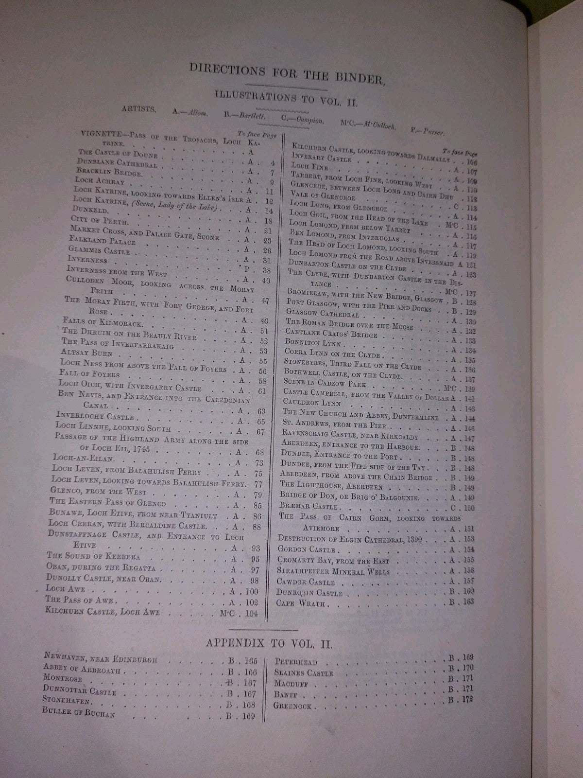 Caledonia Illustrated William Beattie Complete 2 volumes 1838 Beatties Scotland16