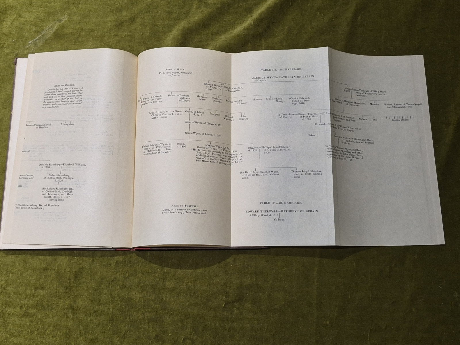 KATHERYN OF BERAIN. A Study in North Wales Family History - John Ballinger6