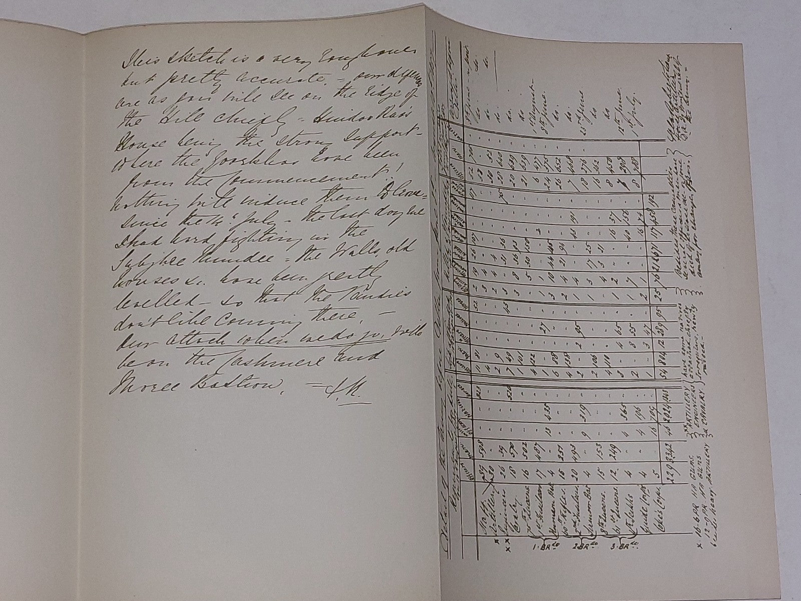 Earl Roberts. Letters Written During The Indian Mutiny (1924) Signed.7