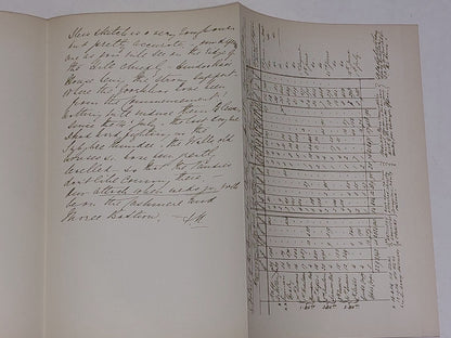 Earl Roberts. Letters Written During The Indian Mutiny (1924) Signed.7