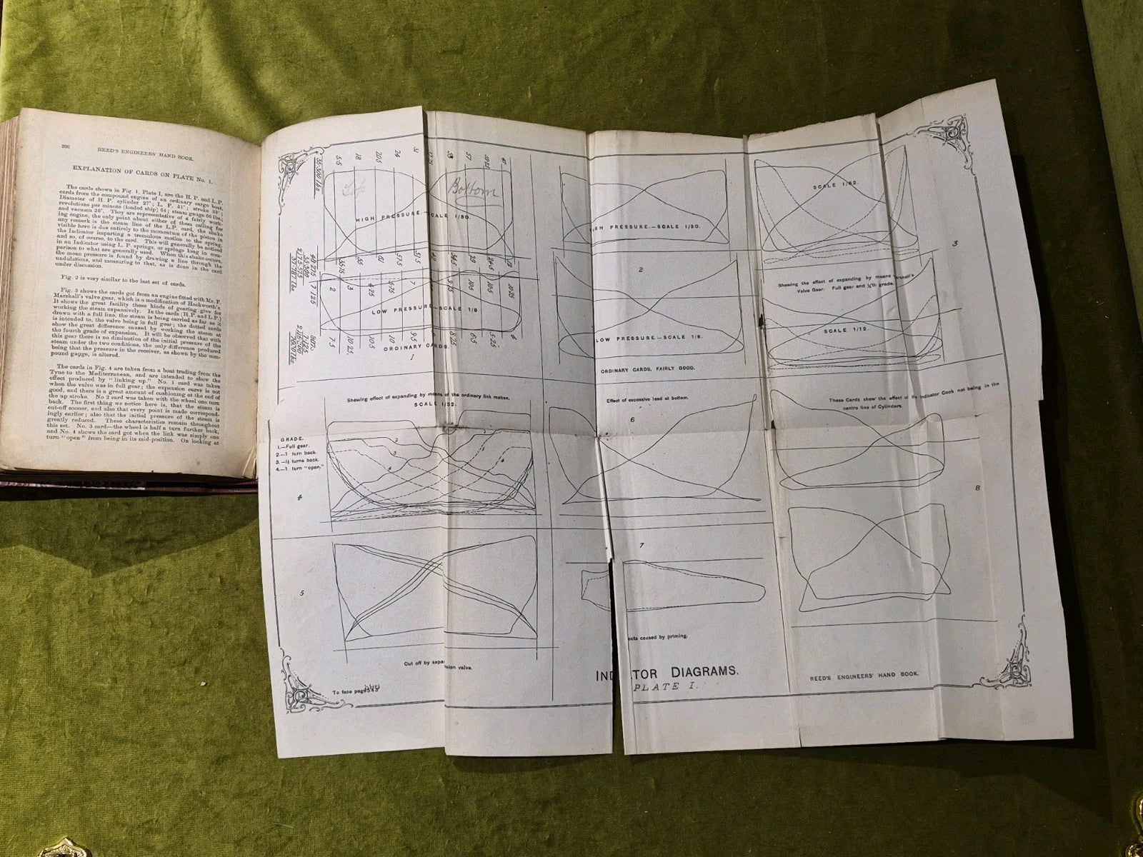Reed's Engineers' Hand Book by W.H. Thorn, 11th edition 1885 Thomas Reed & Co1