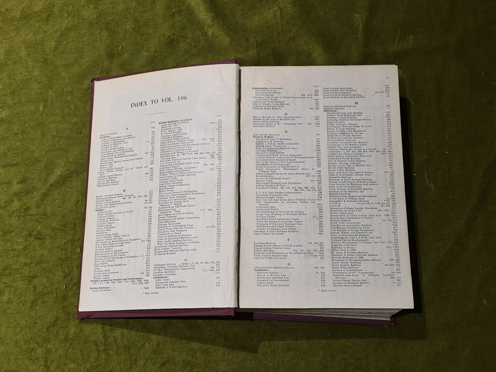 The Railway Magazine 1960 Vol. 106 - All 12 Issues Professionally Bound VGC4