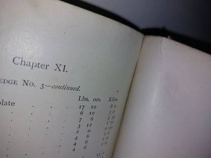 FARTHEST NORTH BY FRIDTJOF NANSEN 1898 TWO VOLUMES LEATHER BOUND 19