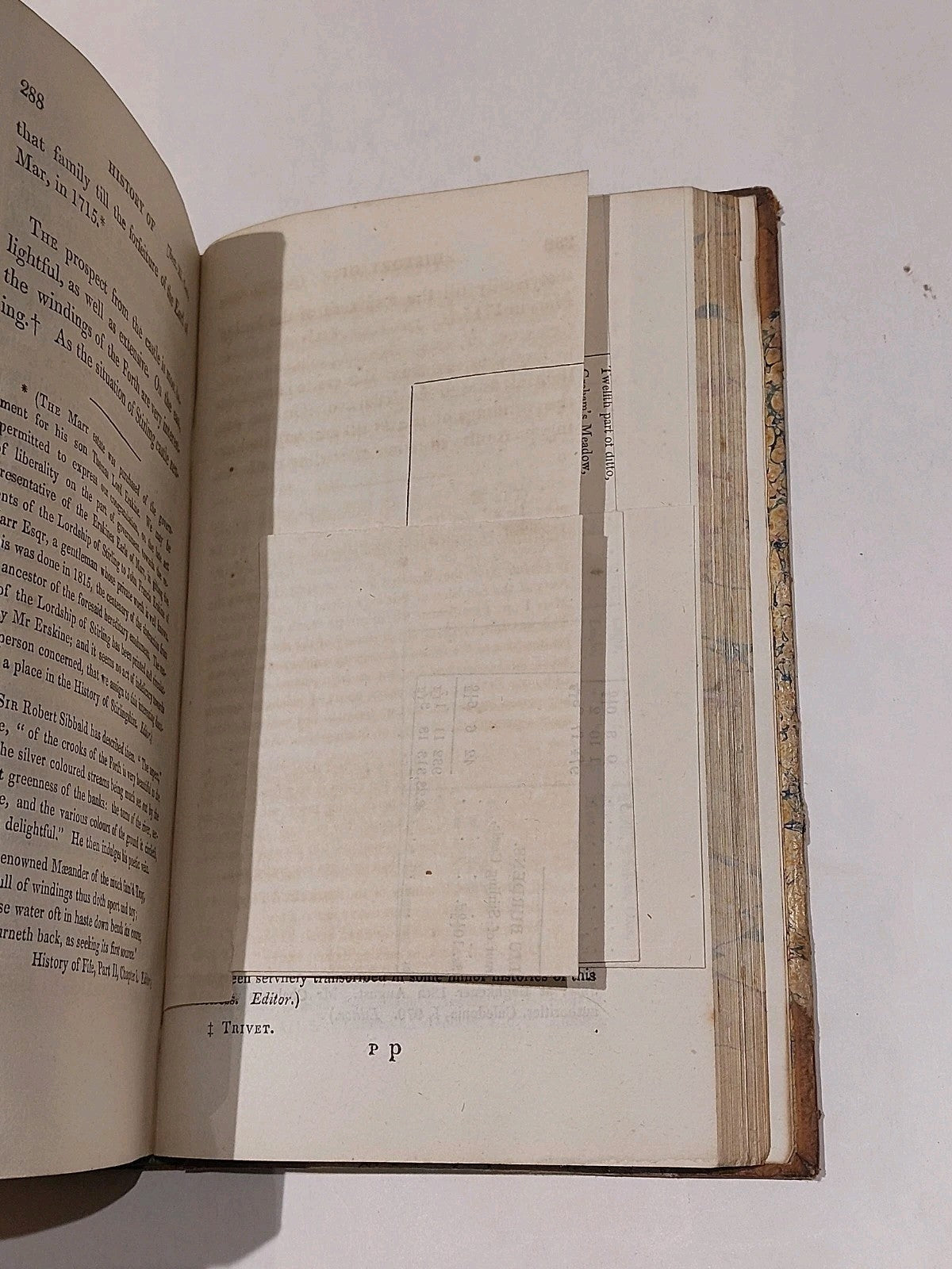 Antique 2 Volume Set Of 1817 Nimmo's History of Stirlingshire By Rev W. Nimmo8