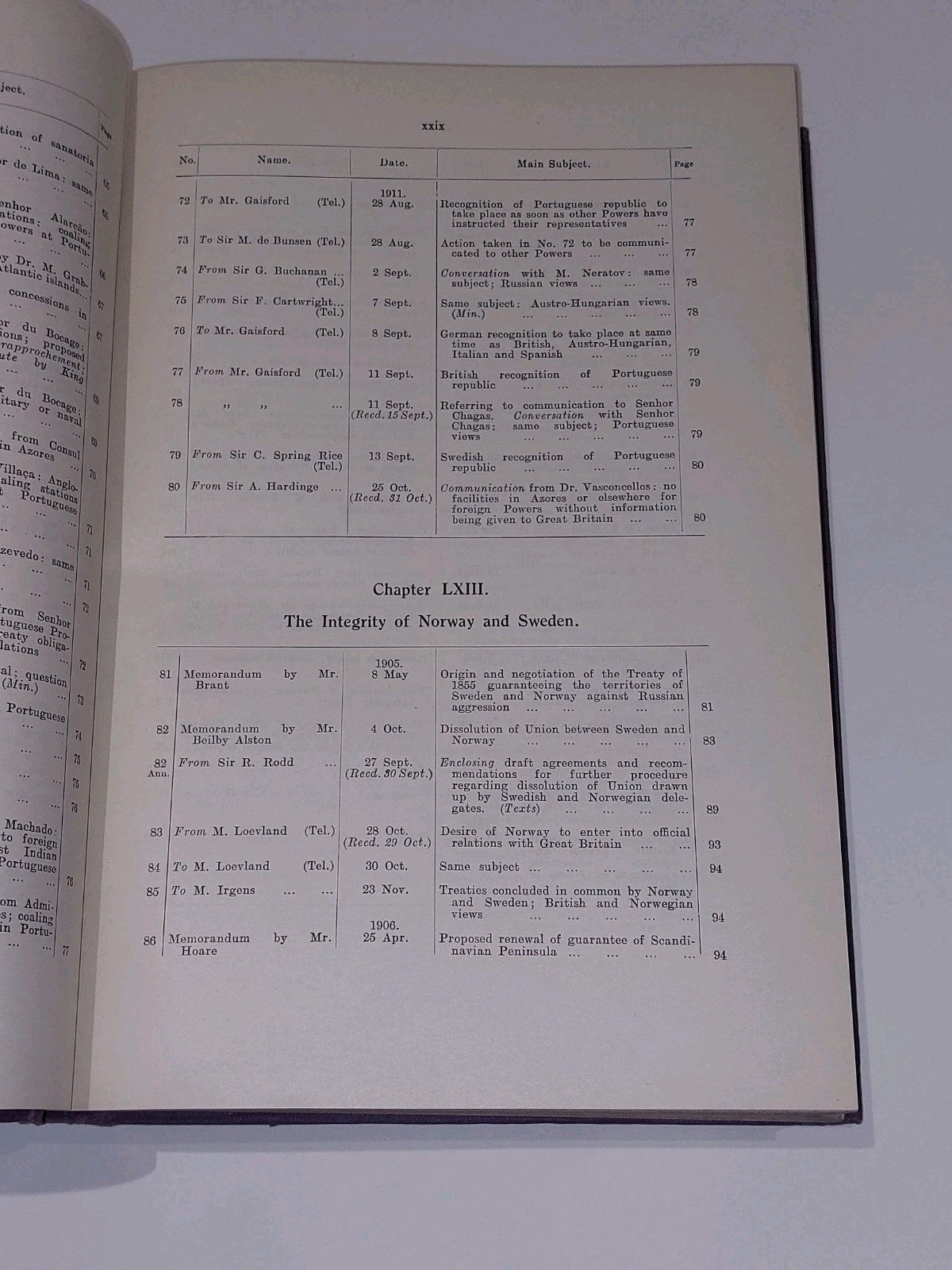 British Documents on the Origins of the War 1898–1914 Vol 8 (1932) HMSO Hb Book3