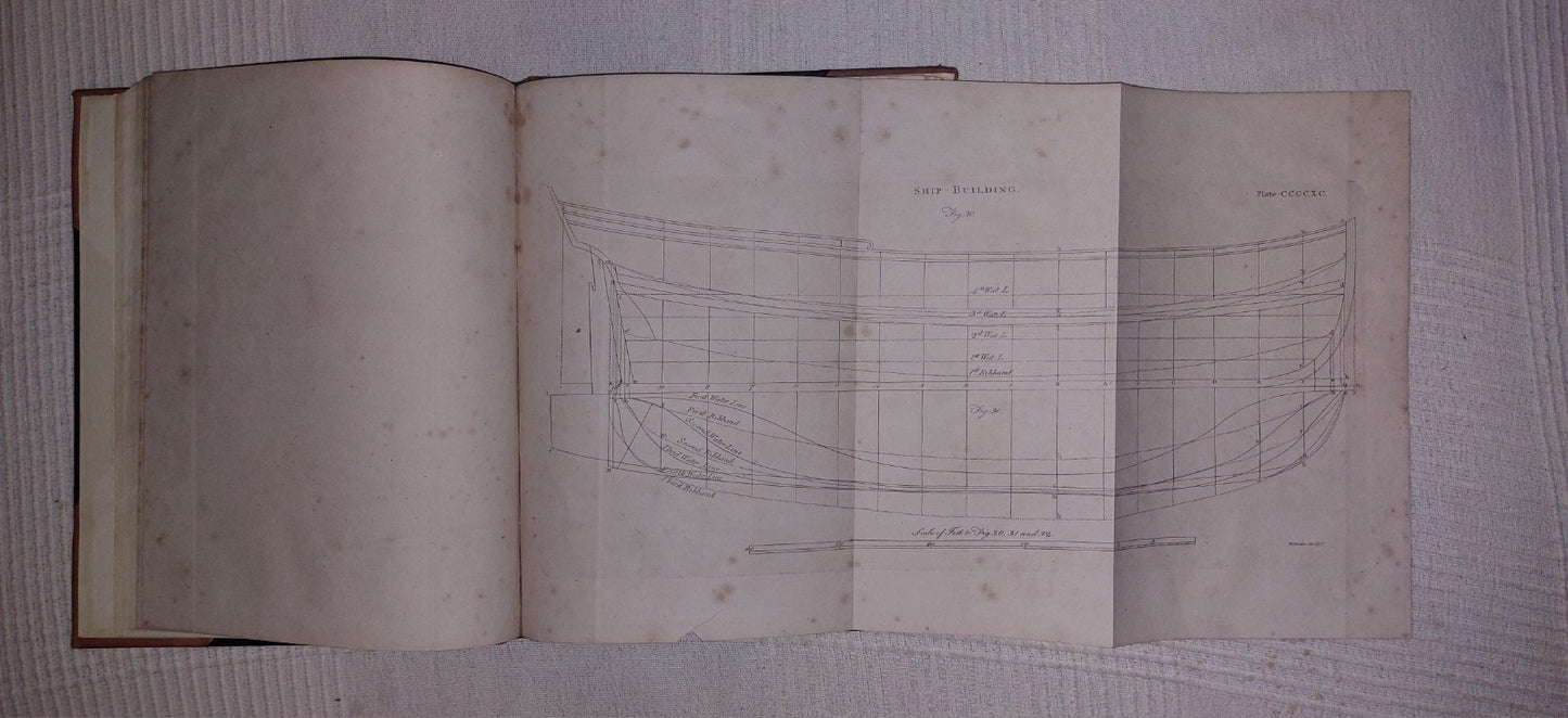 Ship building and Seamanship extract from Cooke's New Royal Encyclopaedia 1791 12