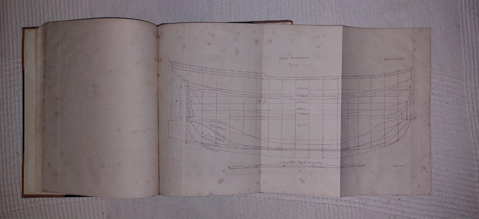 Ship building and Seamanship extract from Cooke's New Royal Encyclopaedia 1791 12