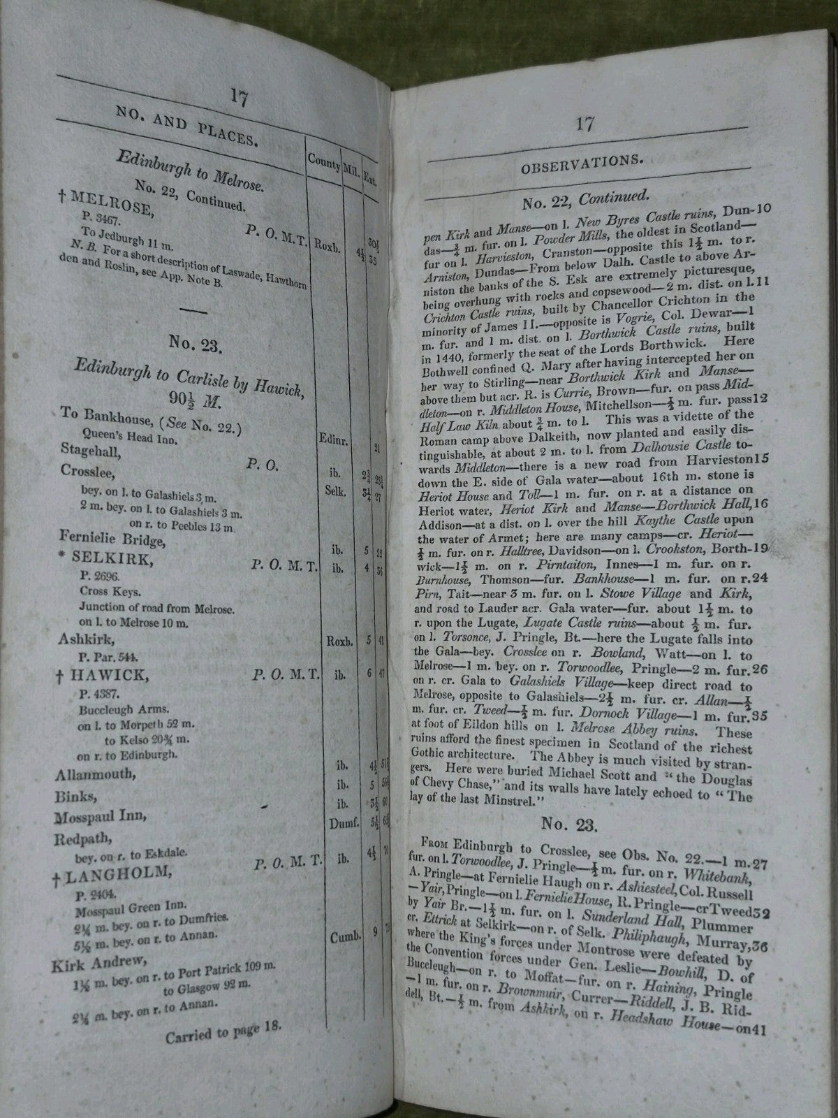 1827 Duncan's Itinerary of Scotland with the Pricipal Roads to London Sixth ed.8