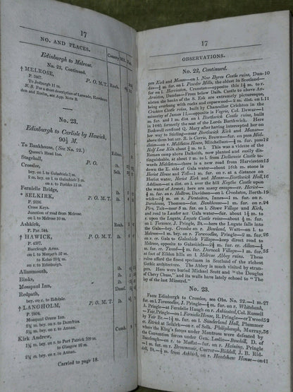 1827 Duncan's Itinerary of Scotland with the Pricipal Roads to London Sixth ed.8