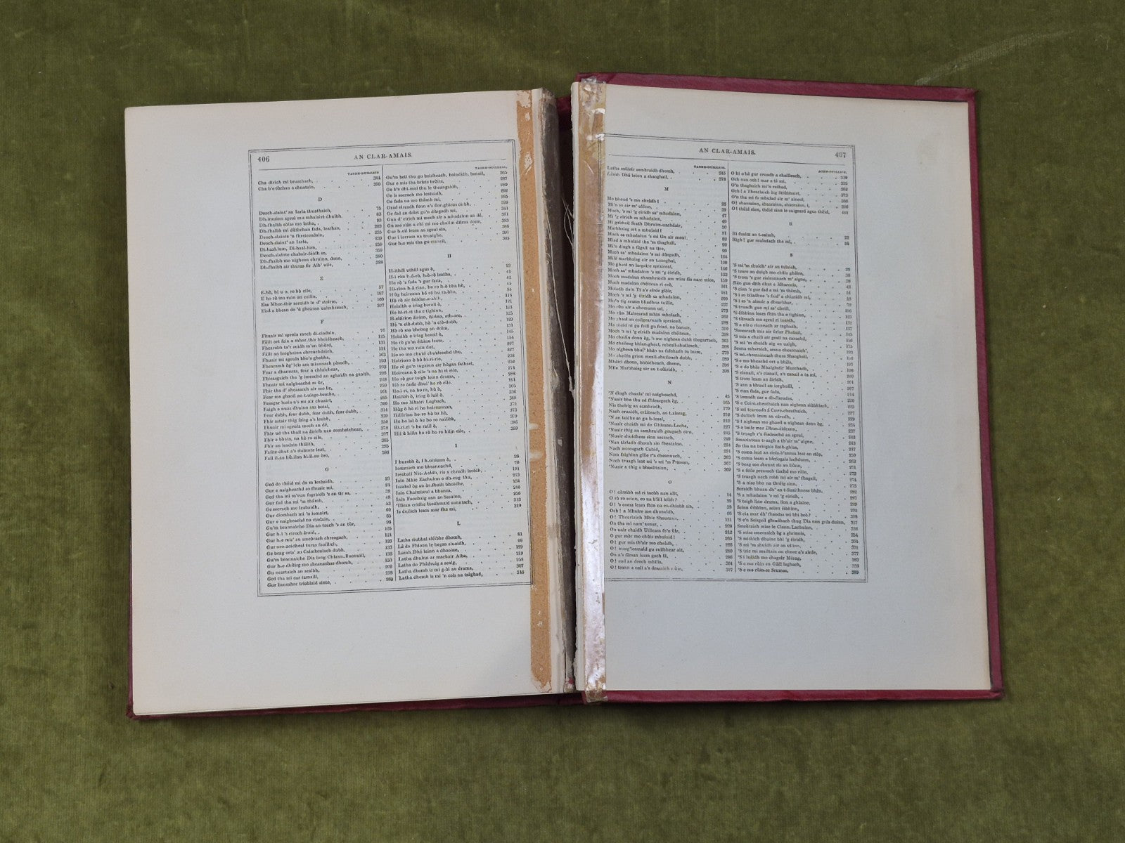 Sar-obair Nam Bard Gaelach or the Beauties of Gaelic Poetry -John Mackenzie 18827