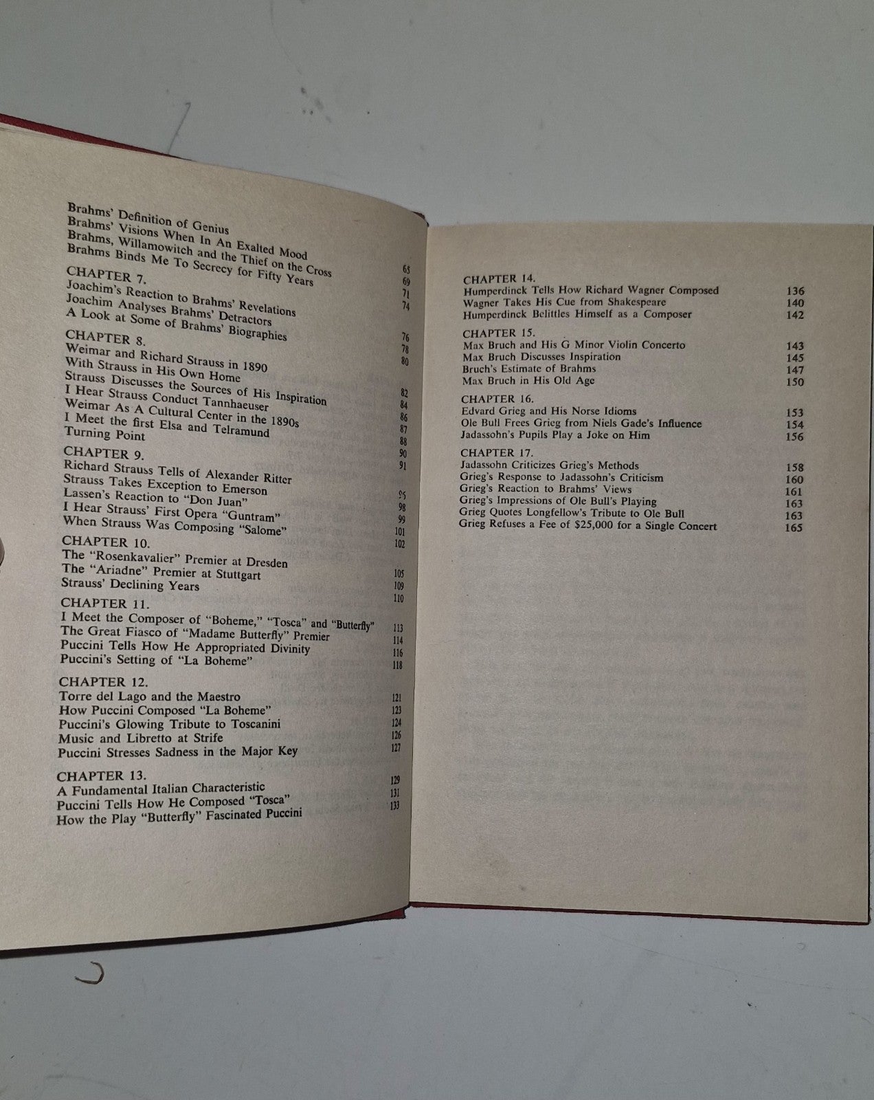 Talks With Great Composers by Arthur M. Abell. Psychic Book Club 19556