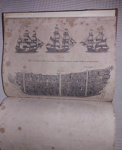 Ship building and Seamanship extract from Cooke's New Royal Encyclopaedia 1791 21
