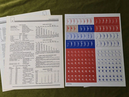 HARPOON - Modern Naval Wargame  GDW with add-ons9