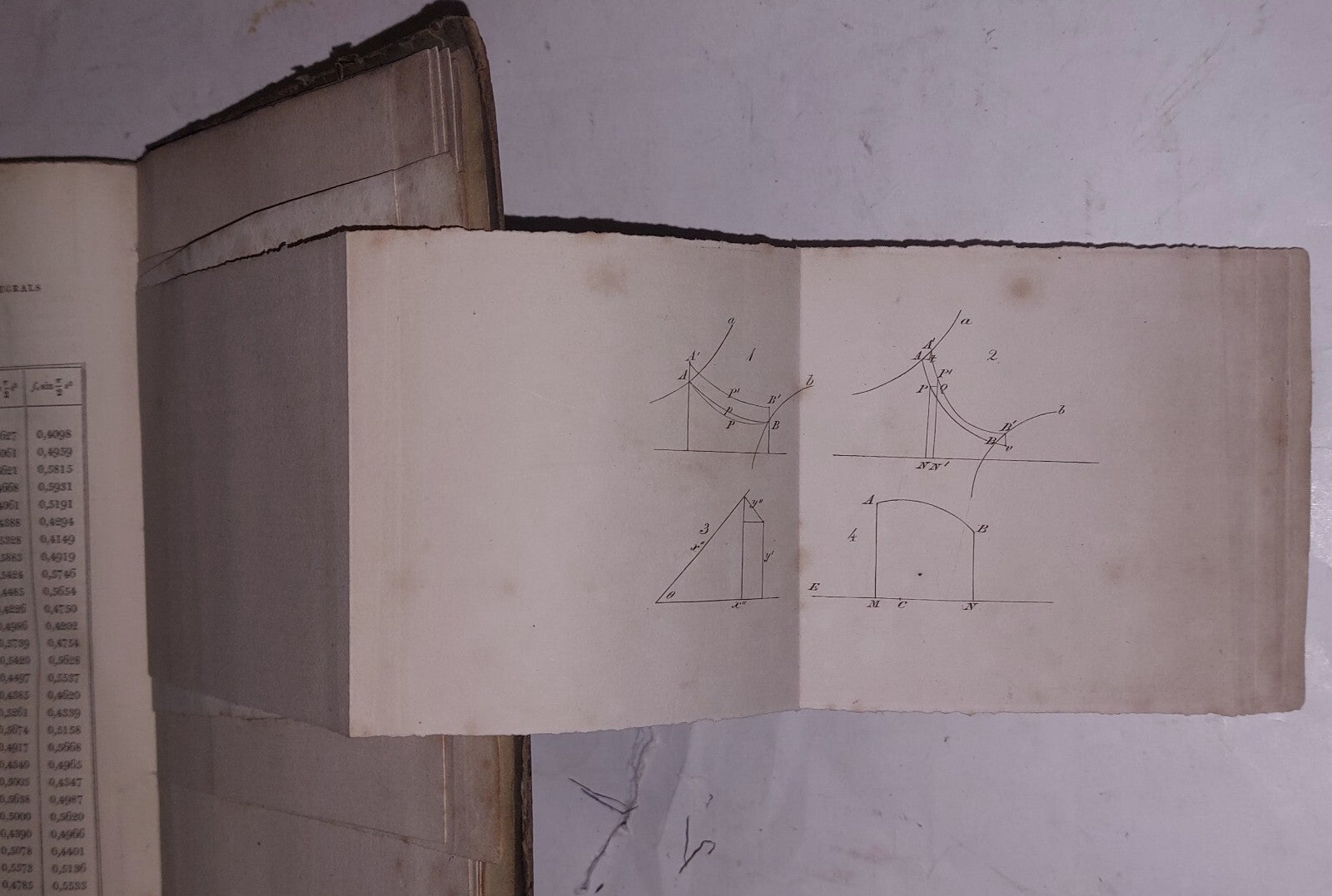 MATHEMATICAL TRACTS On LUNAR & PLANETARY THEORY by George Biddell Airy 1831, 2nd18