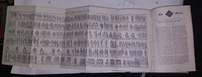 The Mirror Of Literature, Amusement And ... Vol XI 1828, King George IV Death16