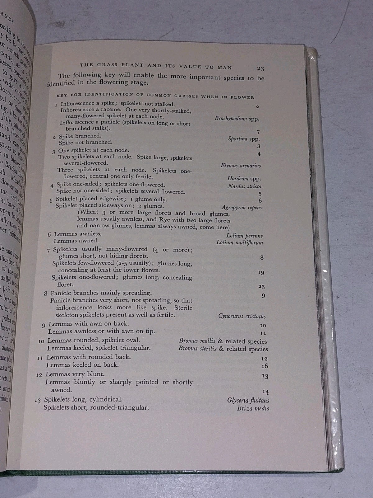 Grass and Grasslands By Ian Moore (1966) 1st Ed. Hb Book New Naturalists 4
