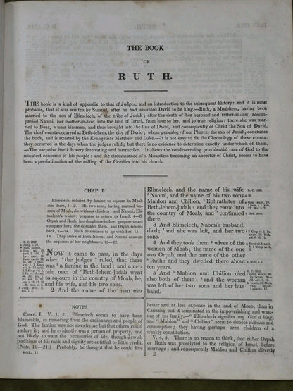 Thomas Scott's Bible Commentary Old and New Testaments 1826 Seeley 6 Volume Set9