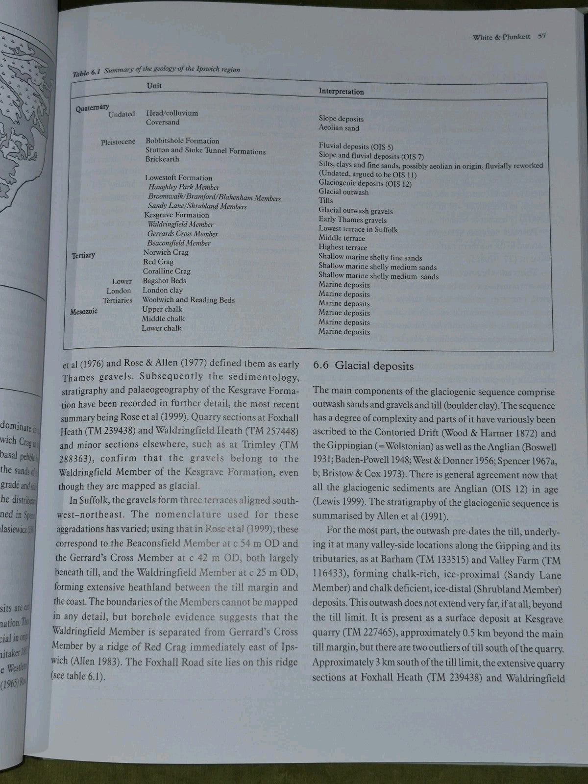 Miss Layard Excavates: A Paleolithic Site at Foxhall Road (2004)5