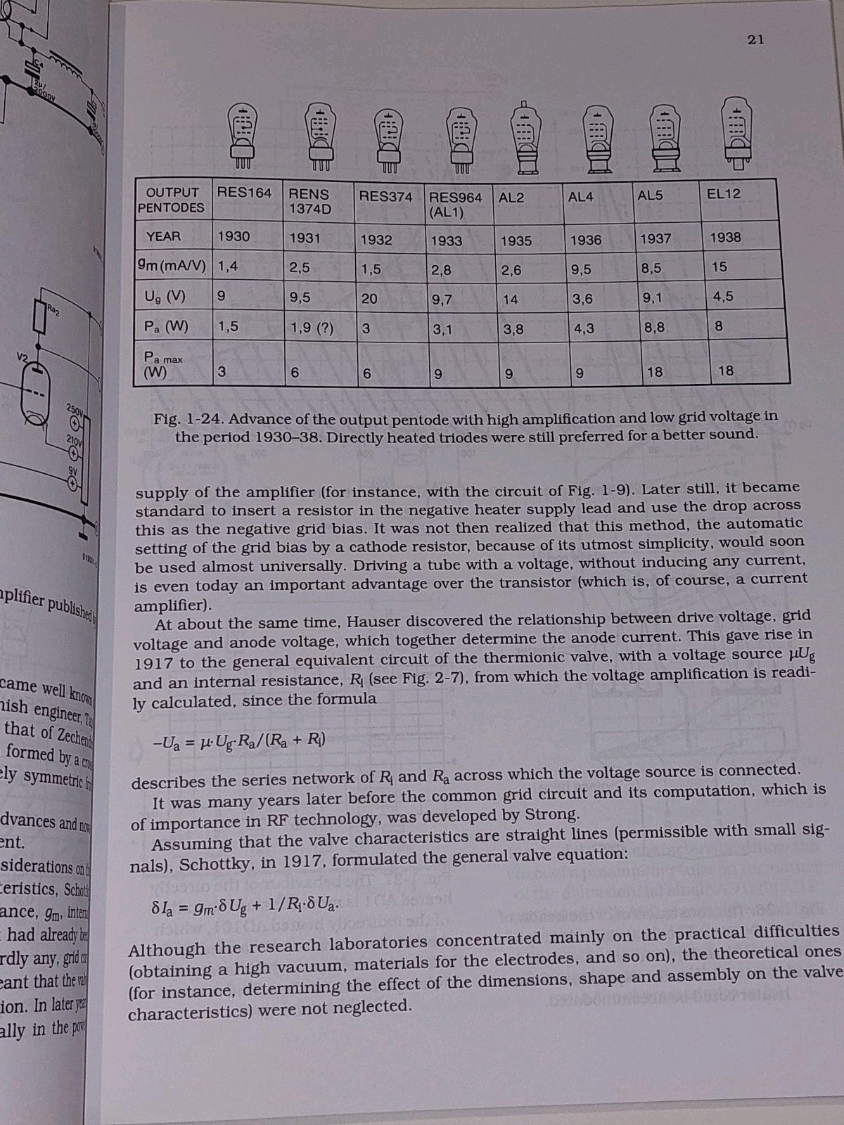 Build Your Own Audio Valve Amplifiers by Rainer Zur Linde (1995)5