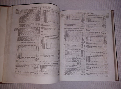 Ship building and Seamanship extract from Cooke's New Royal Encyclopaedia 1791 7