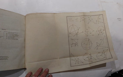 Life And Writings Of Robert Simson M.D. By Rev William Trail 1812 First Edition 4