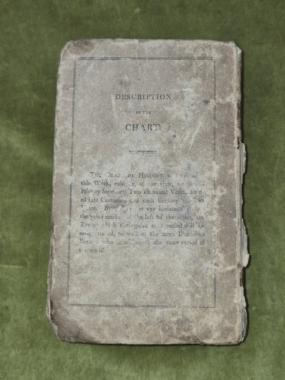 The New Tablet of Memory Illustrated with a Chart British Foreign 1807 J Moir3