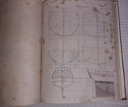 Ship building and Seamanship extract from Cooke's New Royal Encyclopaedia 1791 11