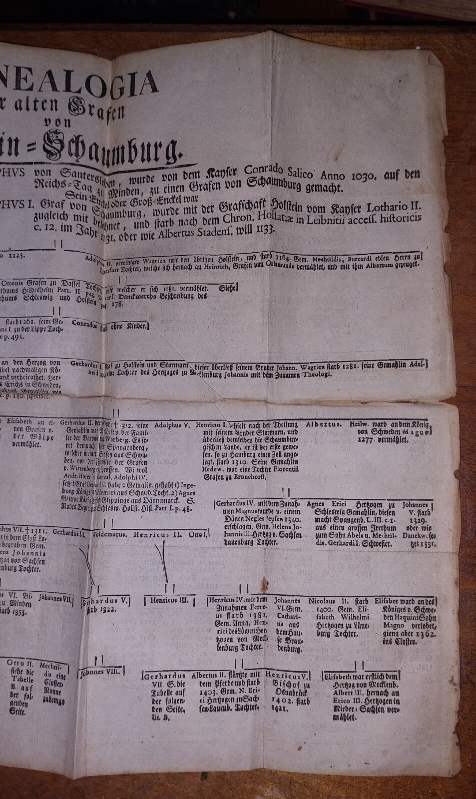 Sammlung  Historie  Schaumburg 1751 German Book, Collection Of 4 In 1 Binding 11