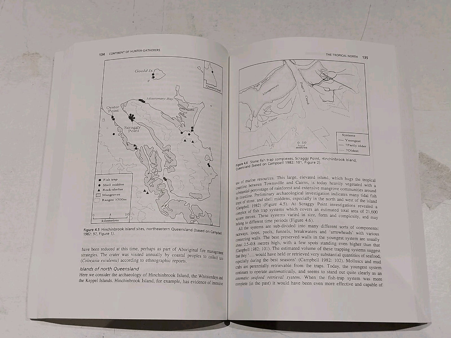 Continent of Hunter-Gatherers By Harry Lourandos (1997) Pb Book3