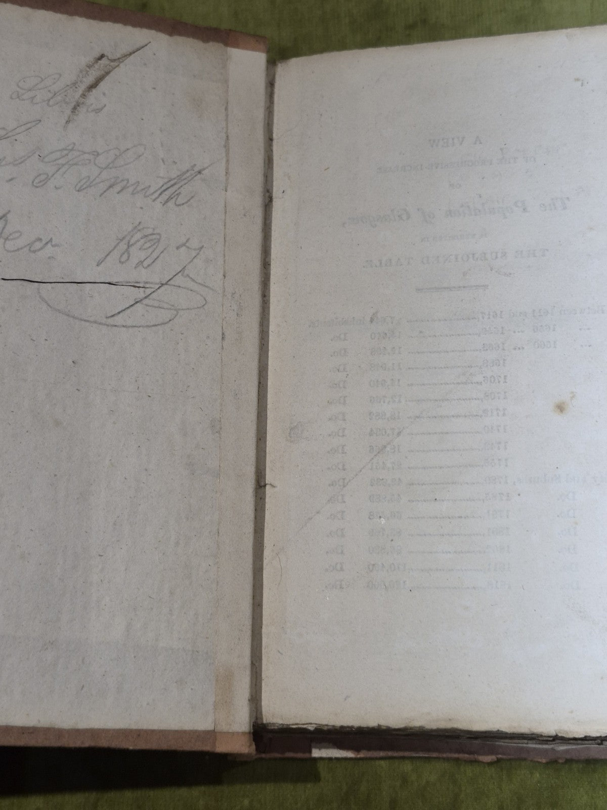 Pictures of Glasgow printed by & for R. Chapman (1818) 3rd Ed Hb Book14