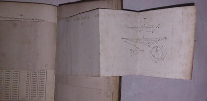 MATHEMATICAL TRACTS On LUNAR & PLANETARY THEORY by George Biddell Airy 1831, 2nd19