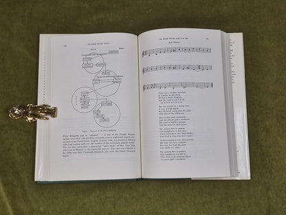 Warrior Women and Popular Balladry, 1650-1850 by Dianne Dugaw , Cambridge 19895