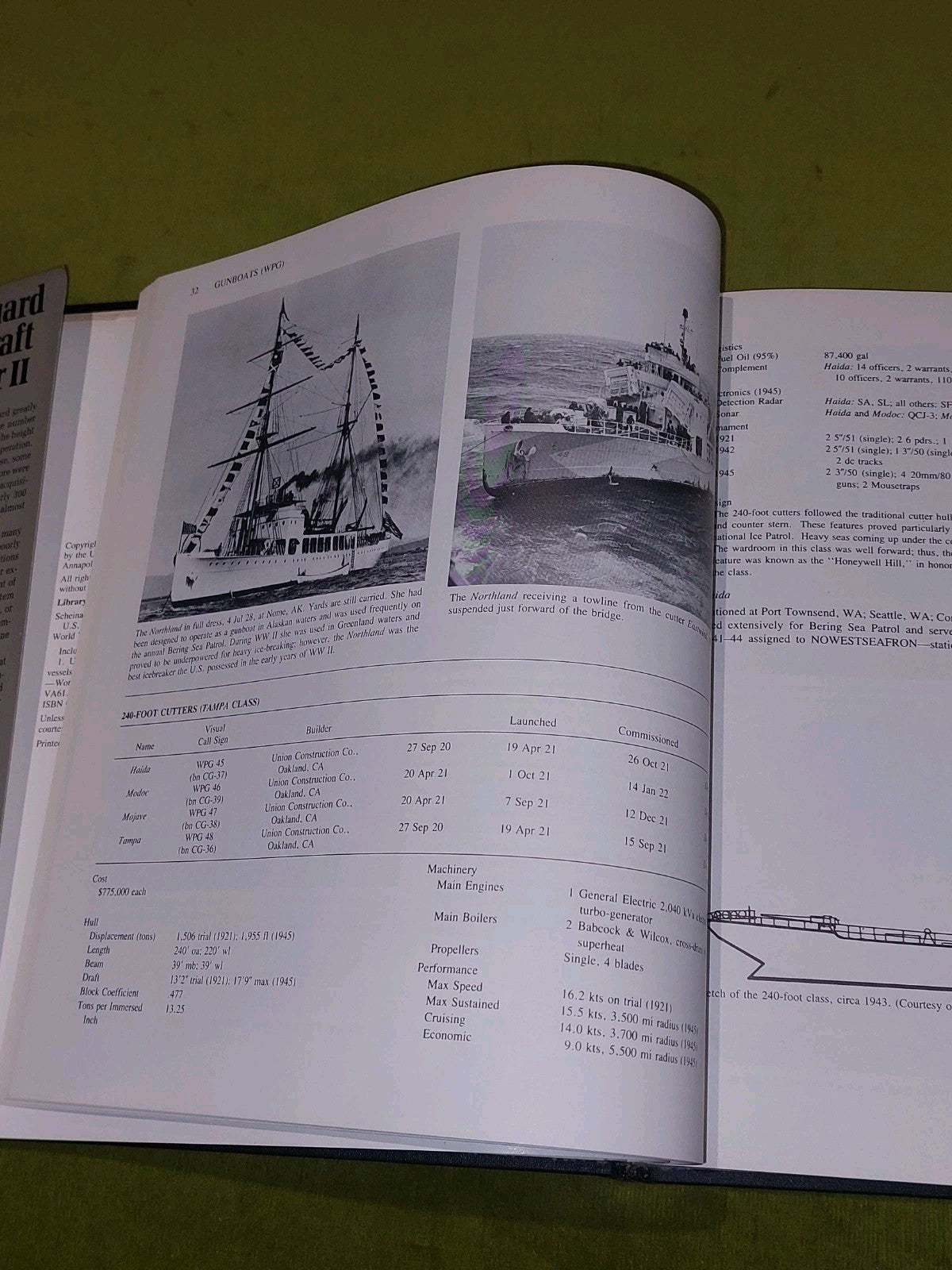 U.S. Coast Guard Cutters and Craft of World War II by Robert L. Scheina 1982 hb6