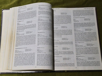 Advanced Dungeons And Dragons Players Handbook, 6th Printing 1980, Hardback4