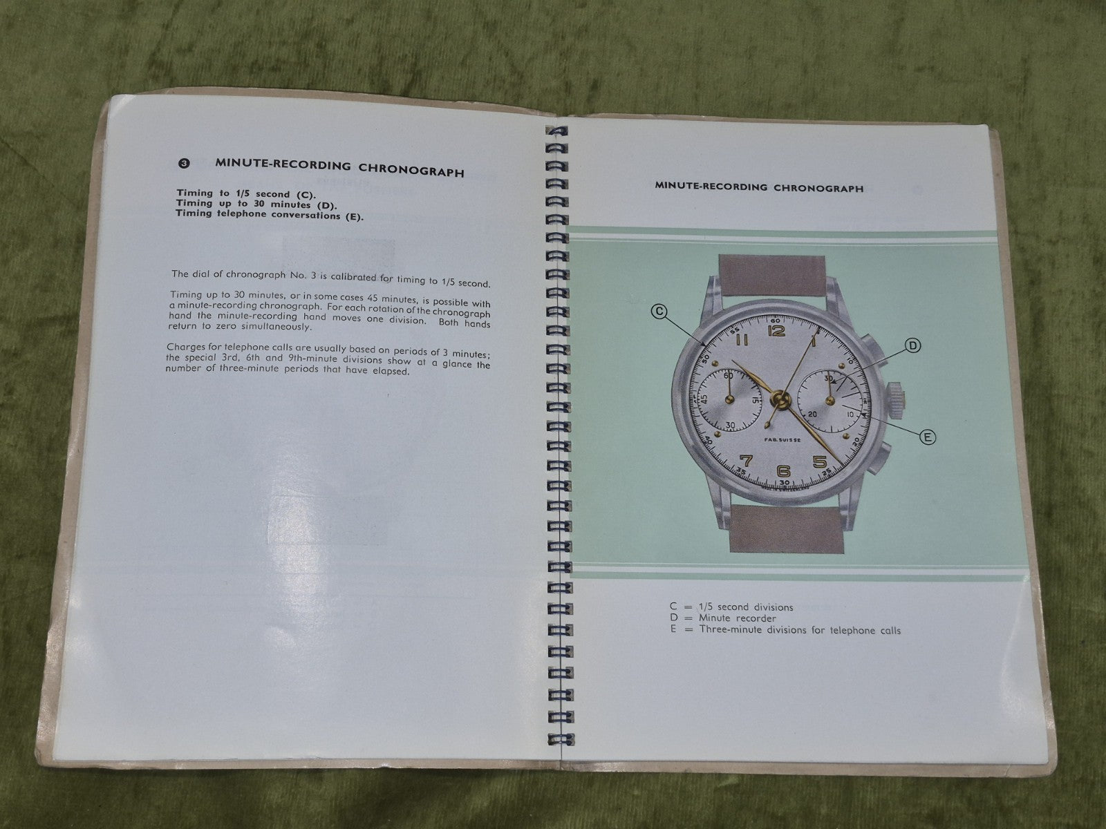 The Main Types of Chronograph Explained by their Dials Watchmakers Switzerland 5