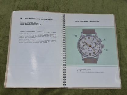 The Main Types of Chronograph Explained by their Dials Watchmakers Switzerland 5