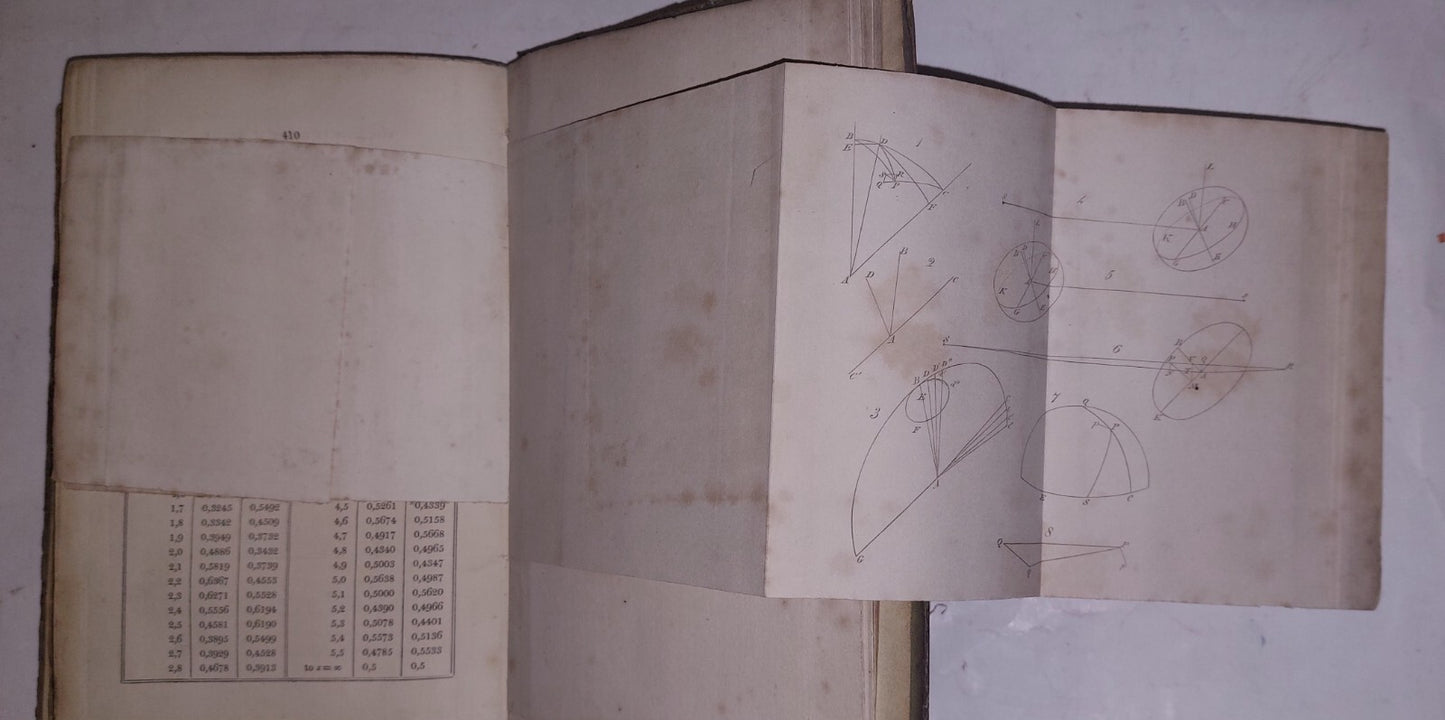 MATHEMATICAL TRACTS On LUNAR & PLANETARY THEORY by George Biddell Airy 1831, 2nd20