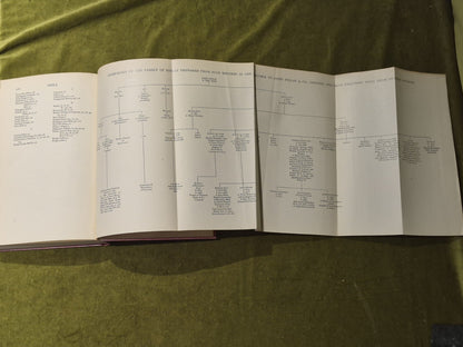 James Finlay & Company ltd, Manufacturers and East India Merchants 1750-1951 1st6