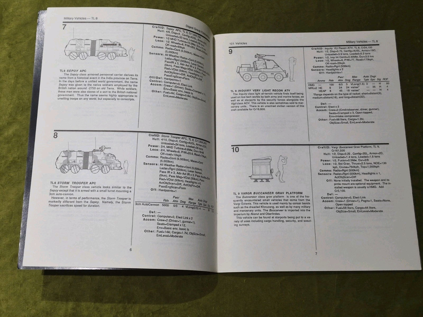 MEGATRAVELLER  - 101 Vehcles - An Illustrated Catalog3