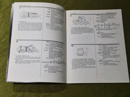 MEGATRAVELLER  - 101 Vehcles - An Illustrated Catalog3