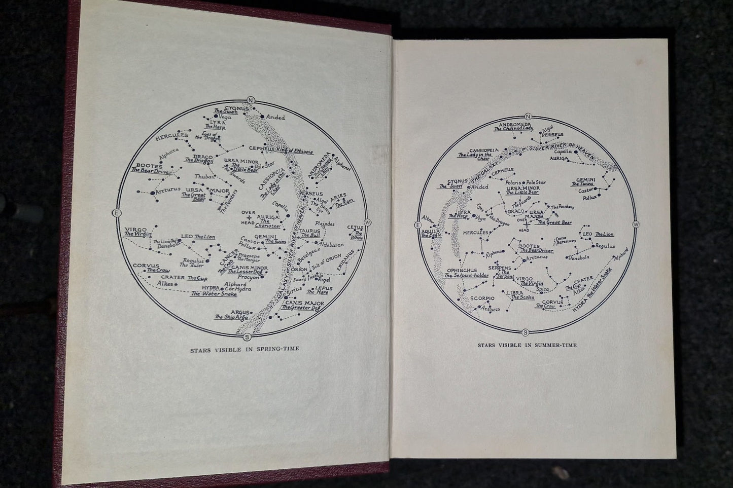 The Romance Of Knowledge 8 Vol Set 1926 Waverley -  Book Of Heavens Mary Proctor2