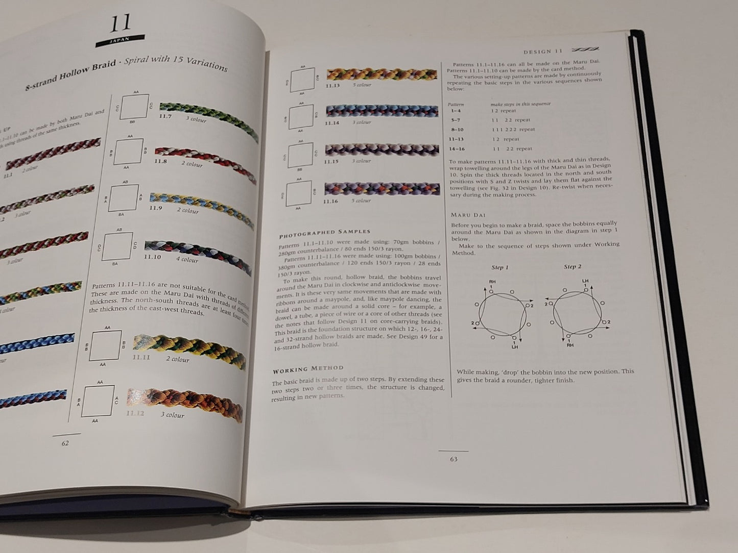 BRAIDS : 250 Patterns from Japan, Peru & Beyond By Roderick Owen 1995 SIGNED hb7