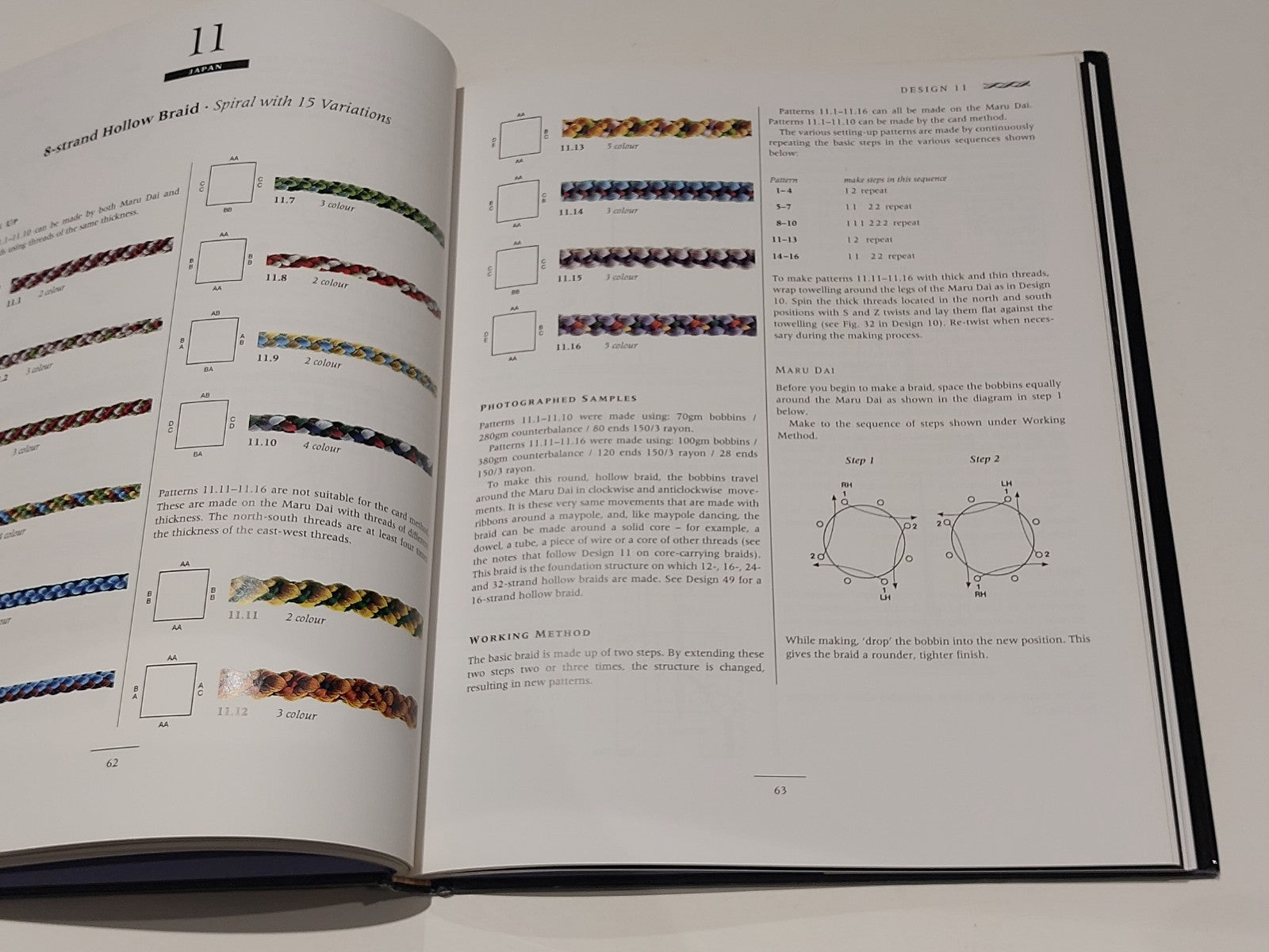 BRAIDS : 250 Patterns from Japan, Peru & Beyond By Roderick Owen 1995 SIGNED hb7