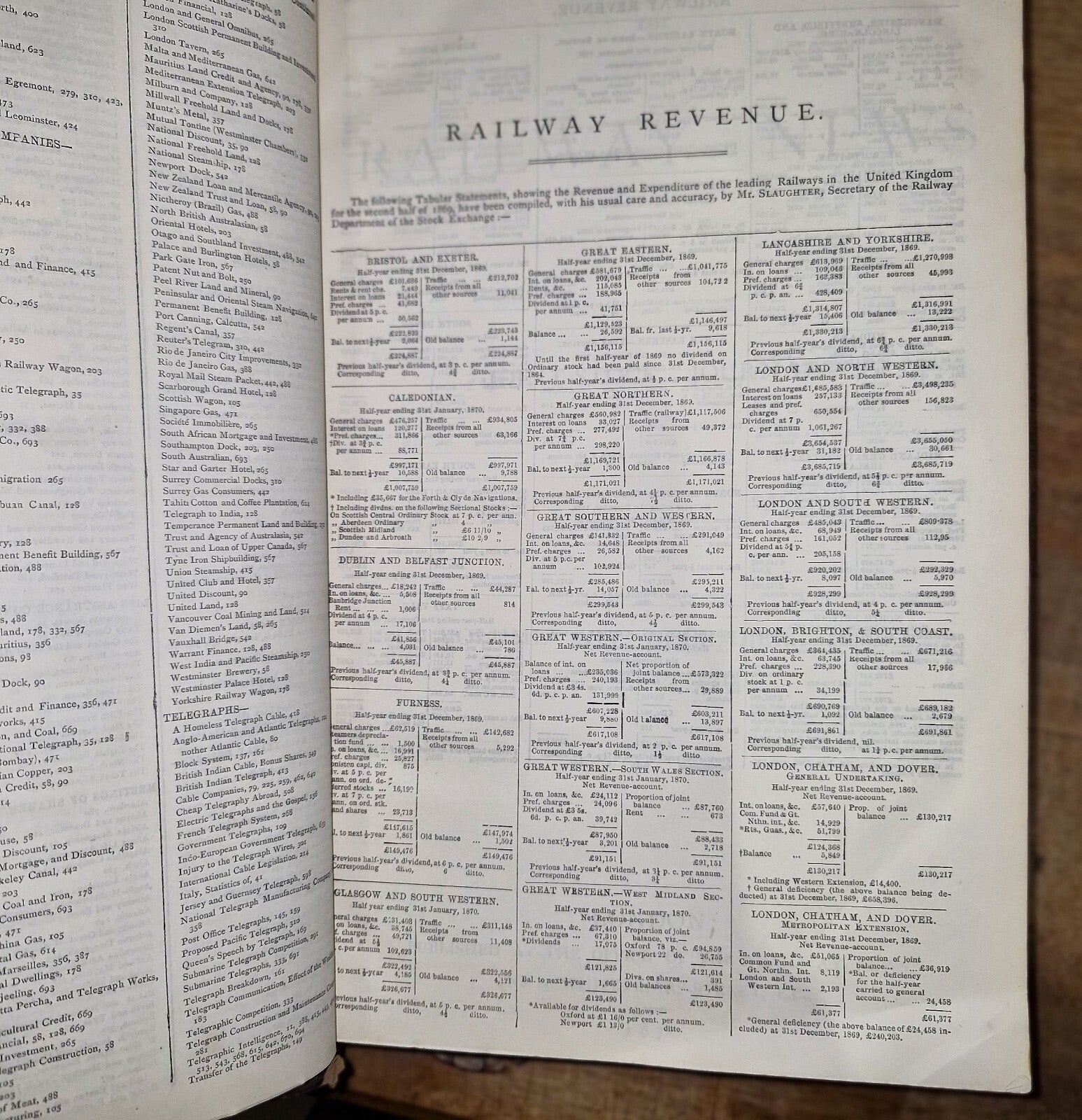 The Railway News For Year 1870 Large Leatherbound Summary Of Statistics & News 5