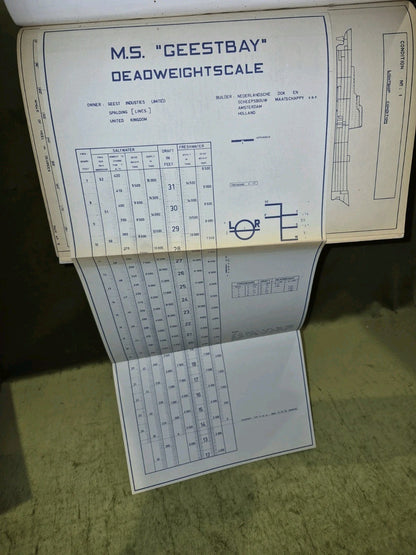 M. S. "Geestbay" Ship Calibration Scales and Trim and Stability Particulars Book12
