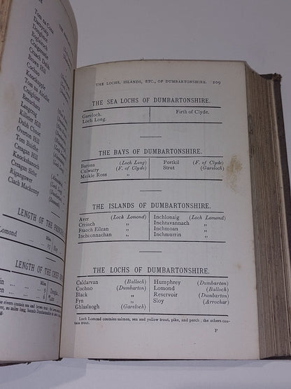 The Highland Sportsman, Sporting guide to Highlands Scotland by Robert Hall 18826