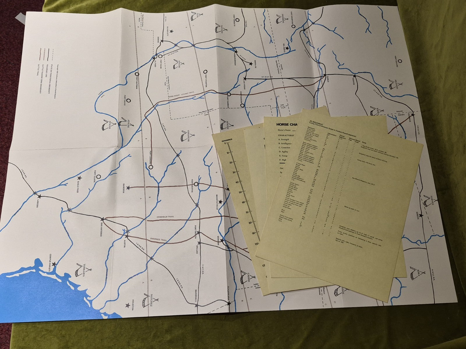 Wild West: A Role Playing Game Fantasy Games Unlimited #2501 Complete3