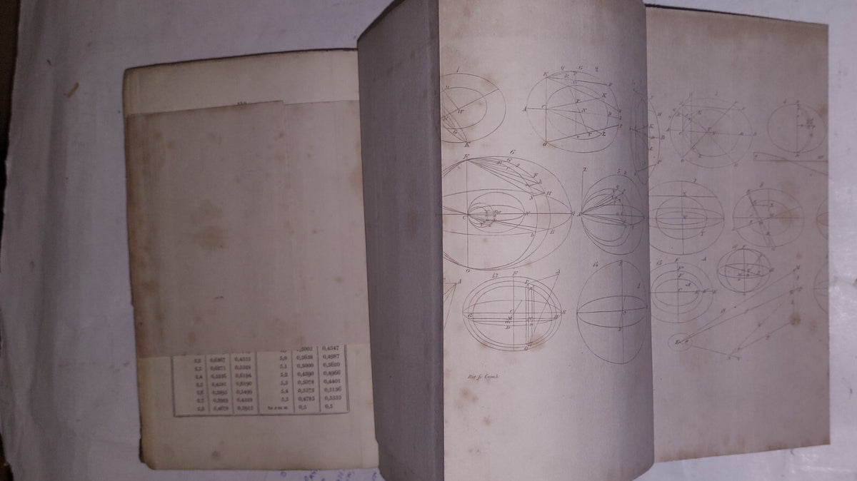 MATHEMATICAL TRACTS On LUNAR & PLANETARY THEORY by George Biddell Airy 1831, 2nd21